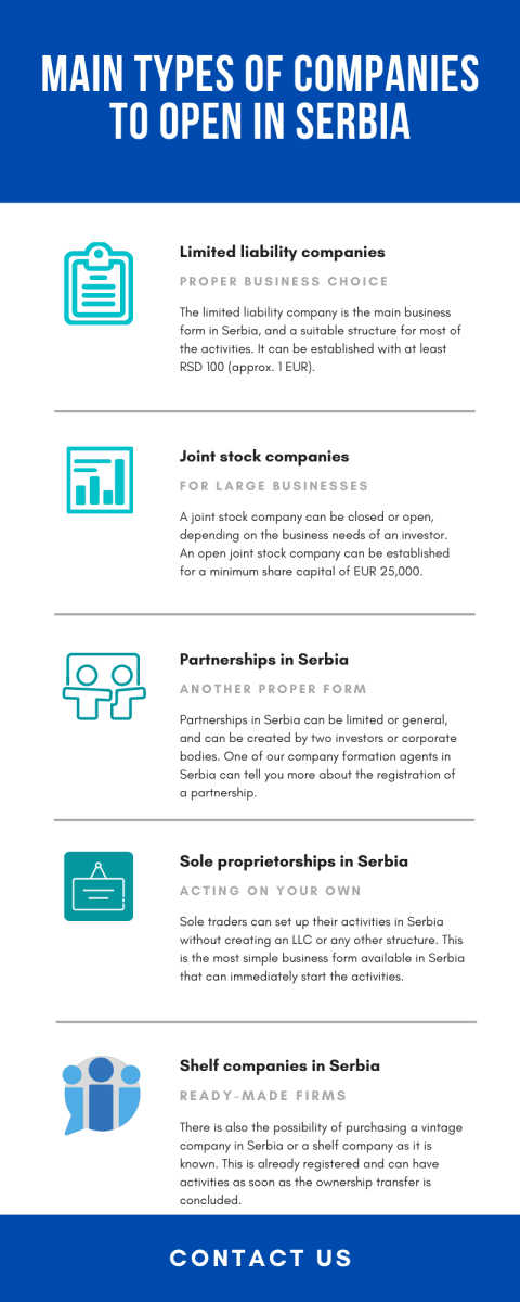main-types-of-companies-to-open-in-serbia1.png